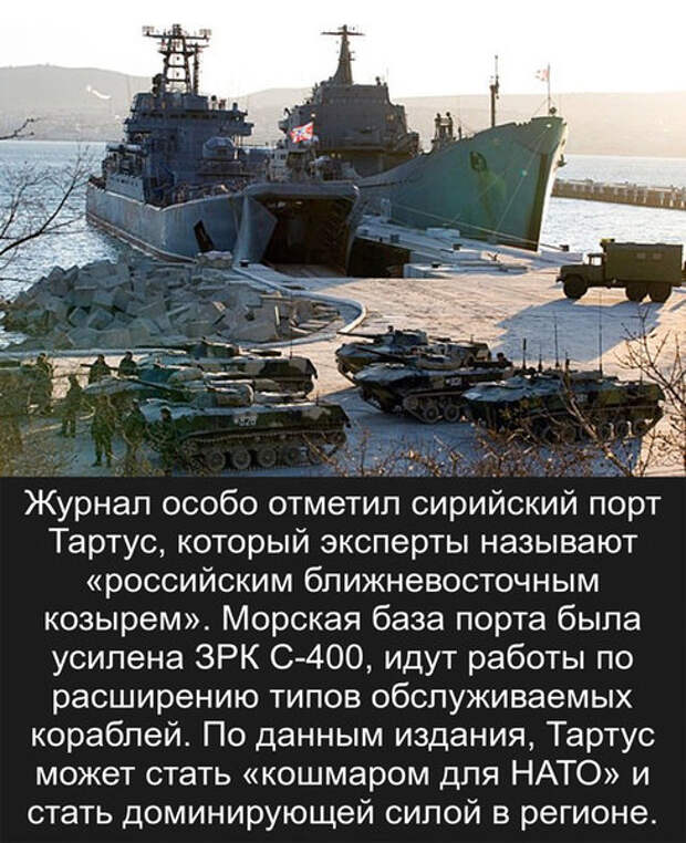 Россия полностью закрывает небо Сирии от удара США Россия полностью закрывает небо Сирии от удара США