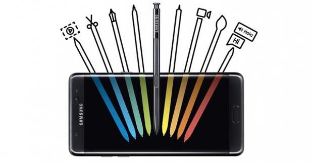 Samsung Galaxy Note7