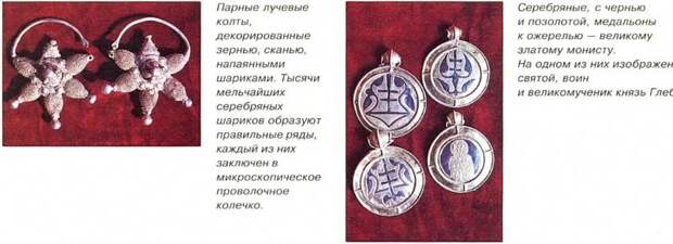 Реконструкции видов Старой Рязани