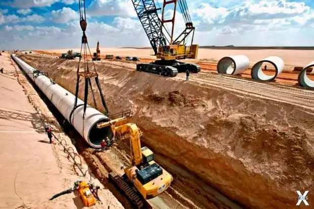 Строительство проекта