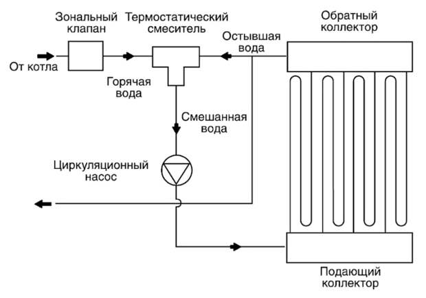 Введите описание картинки