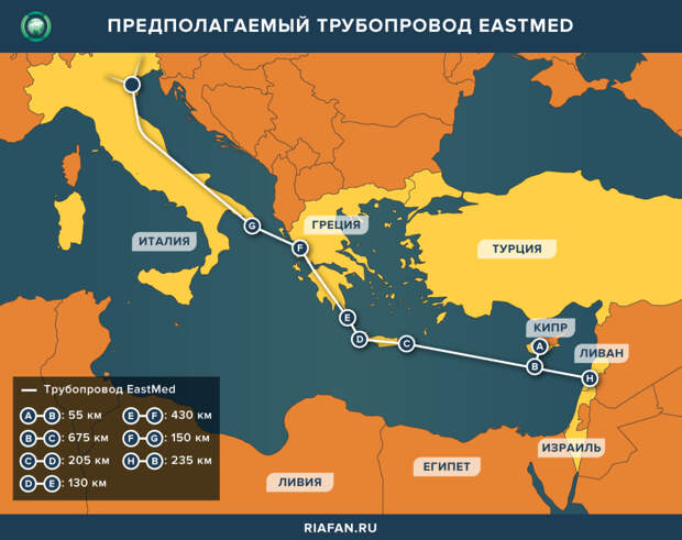 Предполагаемый трубопровод EastMed