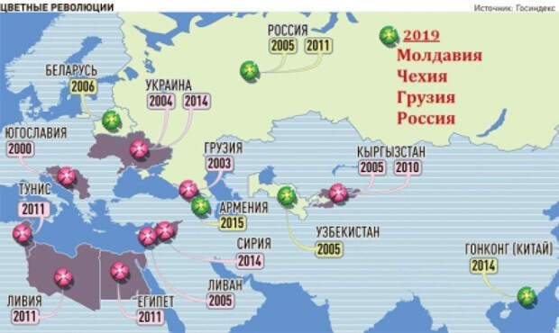 Кровавая «сдача» пяти президентам США