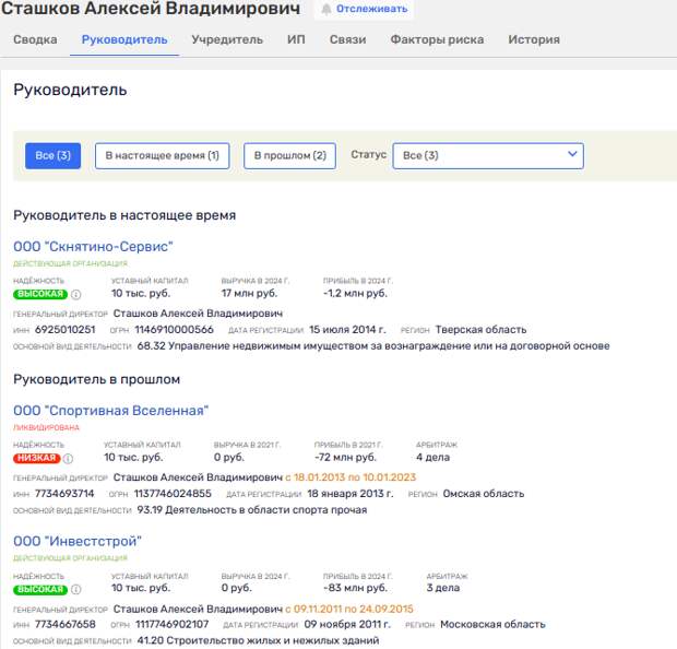 Таких не берут в боксеры: Андрей Рябинский и спортивные схематозы Таких не берут в боксеры: Андрей Рябинский и спортивные схематозы