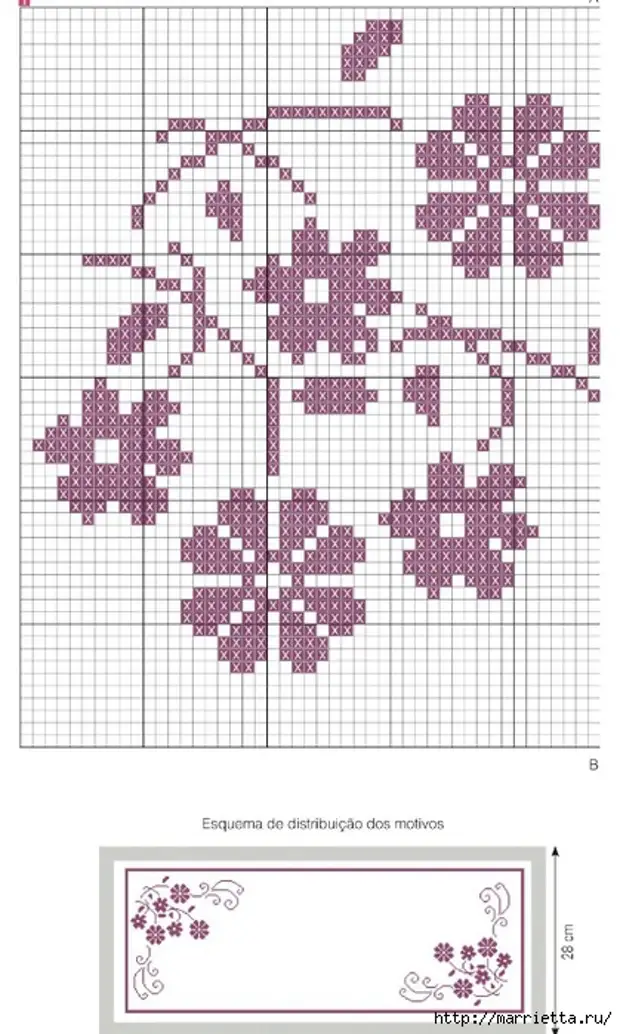 Схема для вышивки крестиком цветы легкие