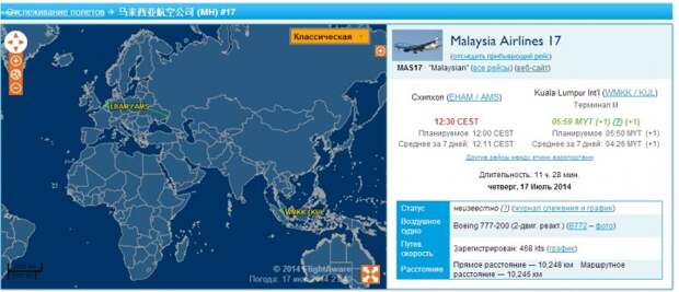 Маршрут сбитого Боинга был умышленно изменен: данные за 14, 15, 16 и 17 июля