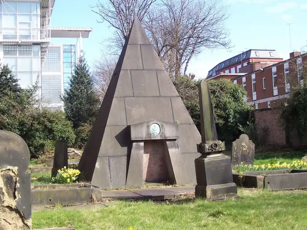 10 ����� ���������� ���������, ����������� �������������