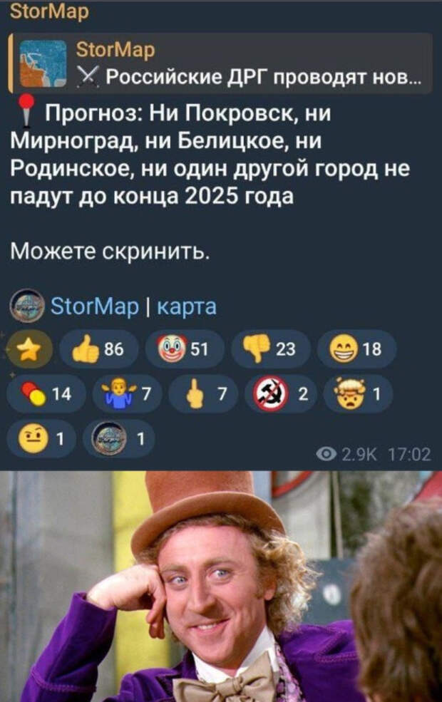 Мастер прогнозов