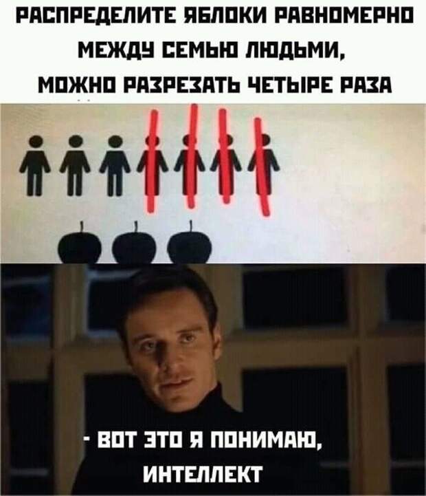 Тест на маньяка пройден успешно