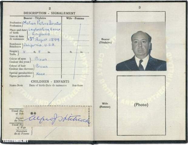 Паспорта известных личностей