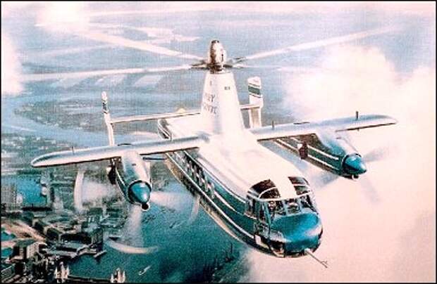 Fairey 
