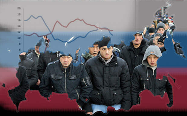 Деловая виза Она становится новым способом организации нелегальной трудовой миграции