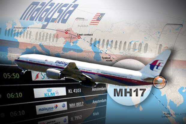 Разоблачение расследования Bellingcat по MH17