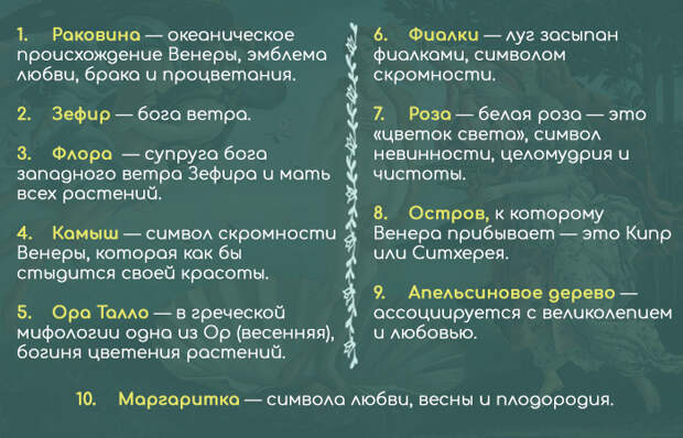 Загадки картины «Рождение Венеры» Ботичелли