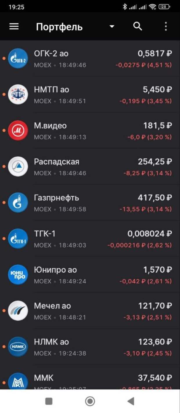 Скальпинг на бирже: что такое пипсы в трейдинге? Скальпинг на бирже: что такое пипсы в трейдинге?