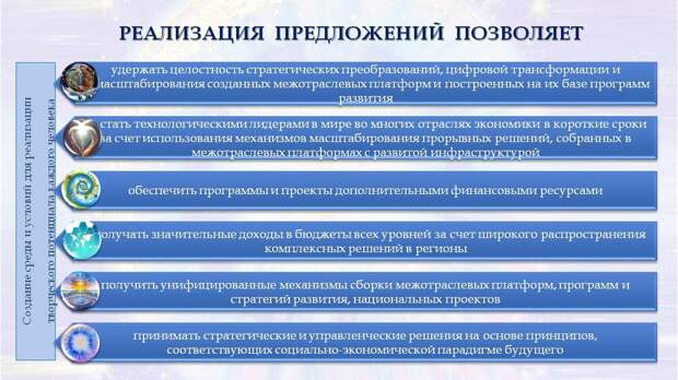 Региональная гармония