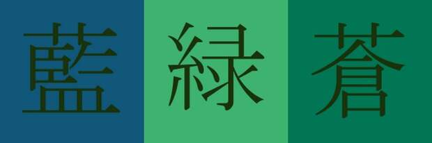 В классическом японском «зелёный» – всего лишь оттенок синего.