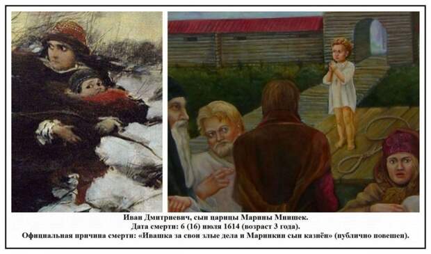 Цареубийства в России Романовых. 1614—1881