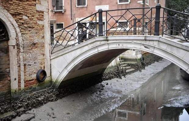Венецианские каналы без воды - тоскливое зрелище.