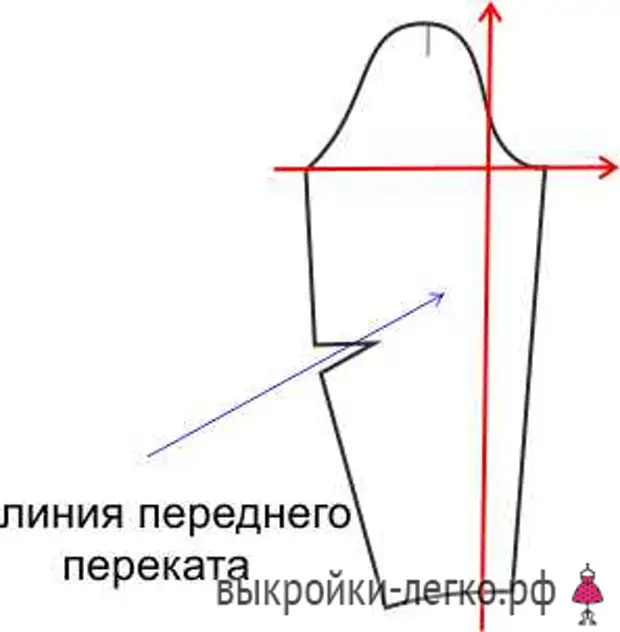 Как уменьшить выкройку игрушки Рукодельнице на заметку - как увеличить или уменьшить выкройку - Сделай сам - 25