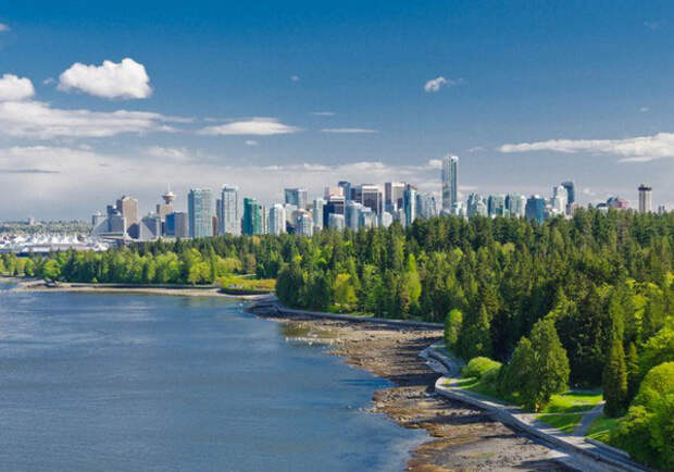 ТОП-5 самых зелёных городов мира