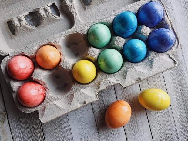 пасхальные яйца в цветах радуги