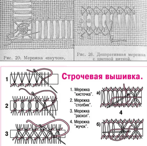 Шов макраме схема