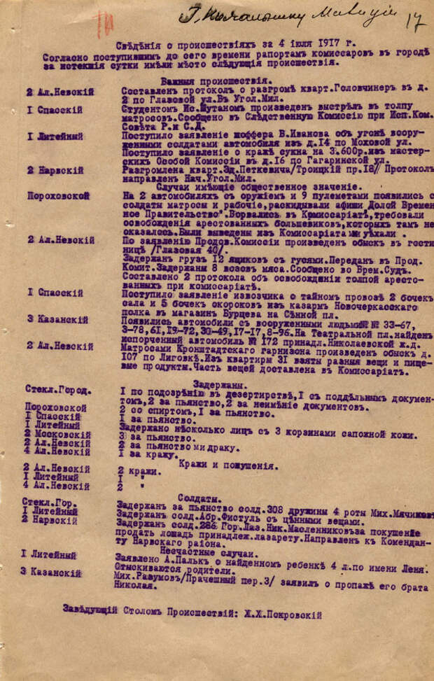 1917 год. Мифы революций 1917 год. Мифы революций