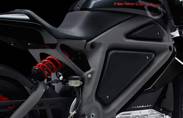 Электрический Harley-Davidson как предчувствие