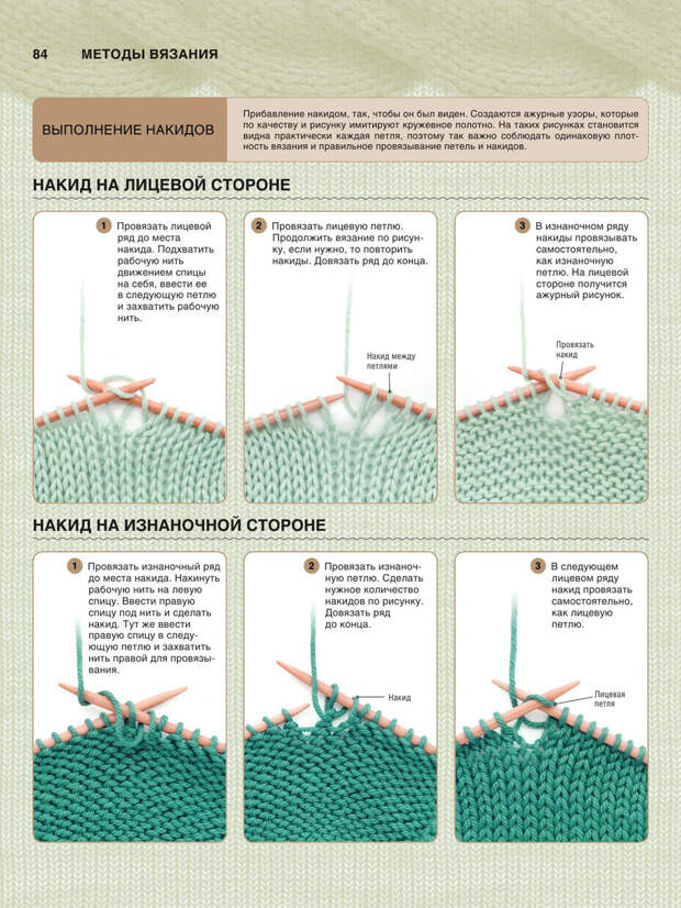 Вязание 最有用的全面的和现代的教程 （2） - 紫苏 - 紫苏的博客