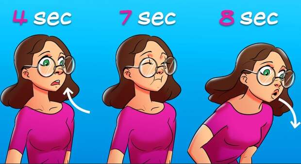 Дыхательная техника 4-7-8 секунд / Фото: sympa-sympa.com Дыхательная техника 4-7-8 секунд / Фото: sympa-sympa.com