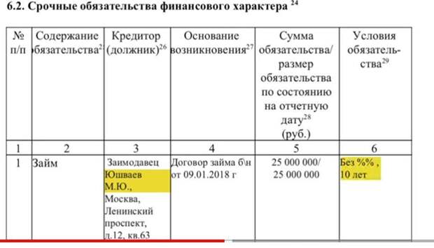 Вышел из доверия: Пригожин "приложил" Слуцкого Вышел из доверия: Пригожин "приложил" Слуцкого