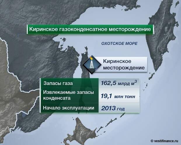 Месторождения сахалин карта