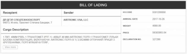 Для снабжения побратимов из ИГИЛ: Киев продал США технологию производства советского оружия | Продолжение проекта «Русская Весна»