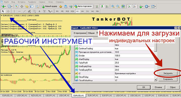 советник форекс - настройки валютной пары