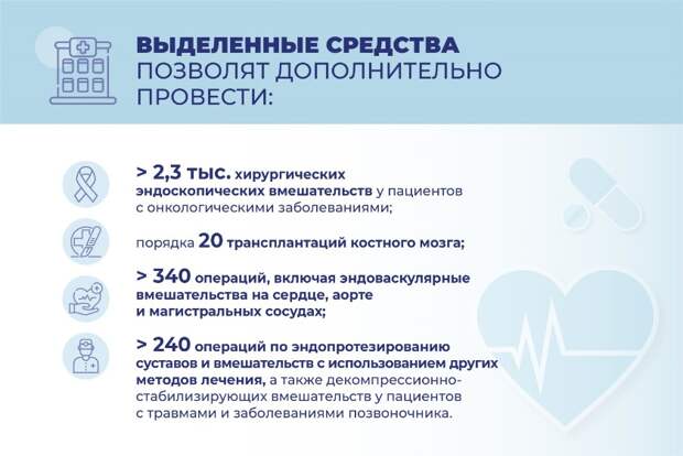 Фото: пресс-служба комплекса Соцразвития Москвы