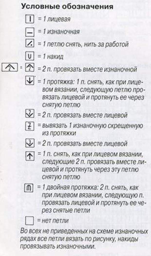 Как читать схемы вязания спицами Маечка спицами с нежной вышивкой - Подружки - Медиаплатформа МирТесен