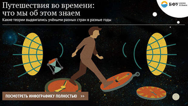 Путешествия во времени: что мы об этом знаем