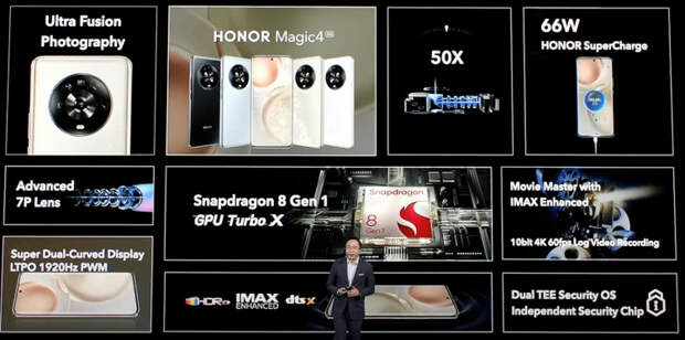 Анонсирован смартфон HONOR Magic4 с чипом Snapdragon 8 Gen 1 за €899