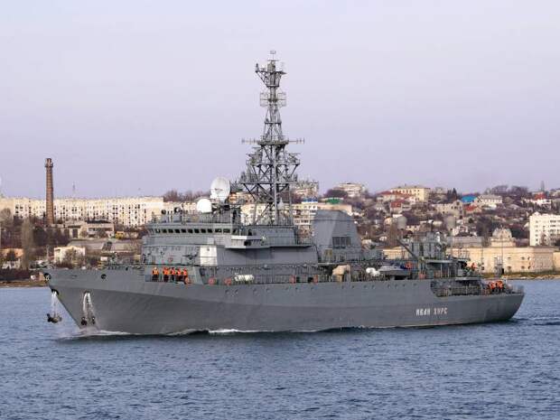 Возможности разведывательного корабля «Иван Хурс»: решение спецзадач