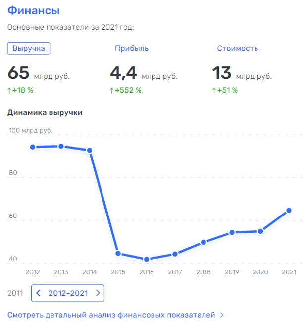 Прикинуться нищим: Дерипаска хочет оставить тысячи людей без работы?