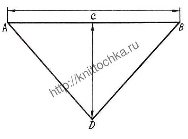 Рыболовная косынка своими руками схема сборки