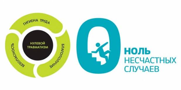 Труд без опасностей.