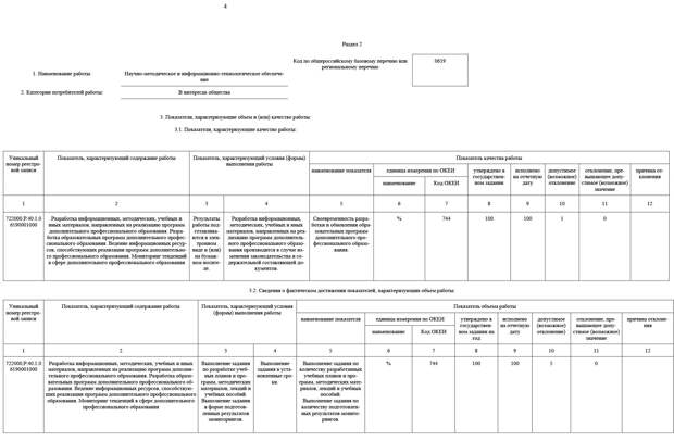 Отчет СМИ -размещение 4.jpg Отчет СМИ -размещение 4.jpg
