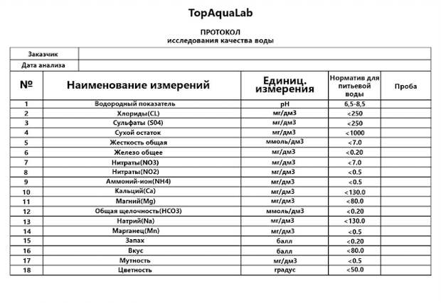 Введите описание картинки