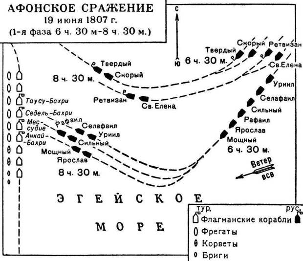 Карта Афонского сражения 1 июля (19 июня по старому стилю) 1807 года