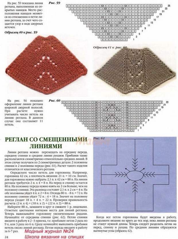 Узорная линия реглана спицами 2