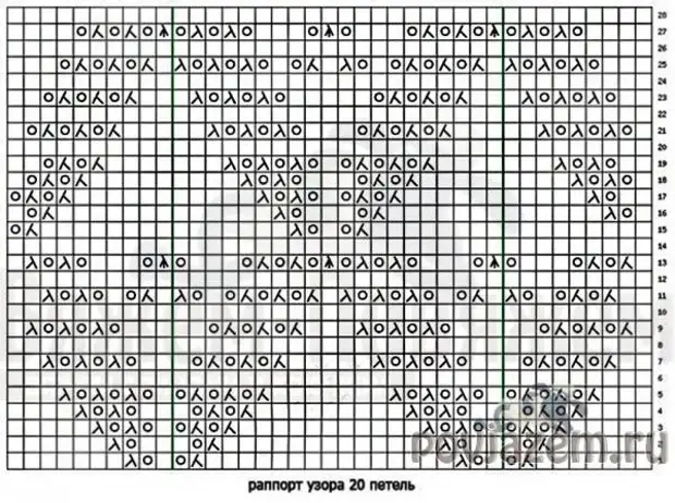 Мотив спицами схема