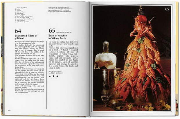 Кулинарная книга Сальвадора Дали: Les Diners de Gala Кулинарная книга Сальвадора Дали: Les Diners de Gala
