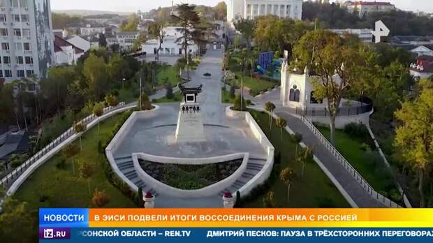 Эксперты ЭИСИ: Крым привлекает россиян в качестве места для жизни